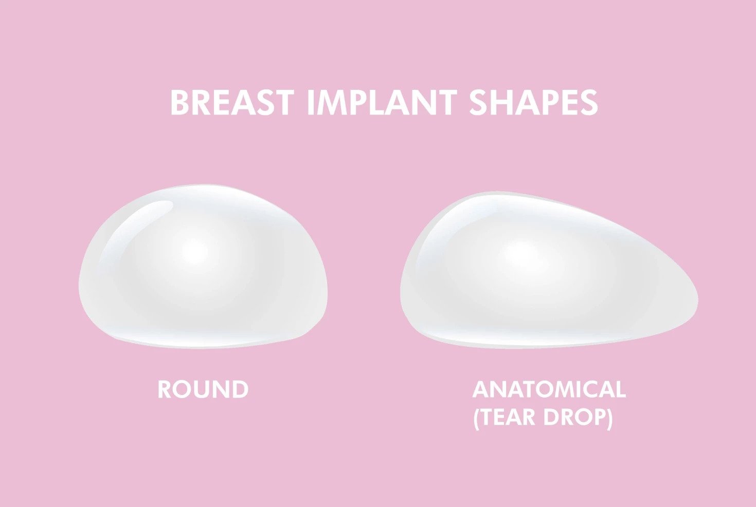 Teardrop Breast Implants